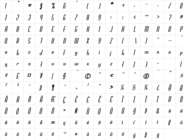 Devon Bold Italic  glyph index
