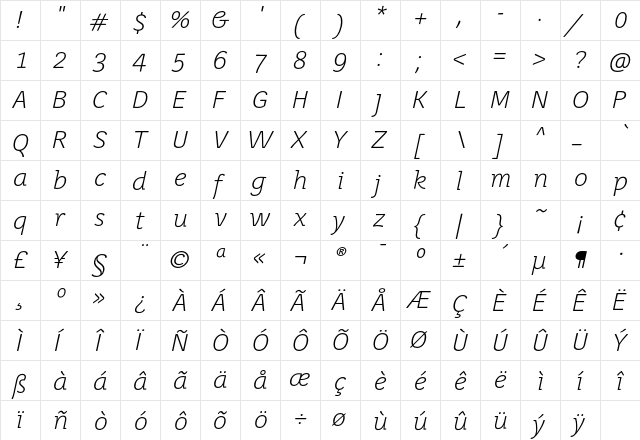 Juvenis Light Light Italic  glyph index