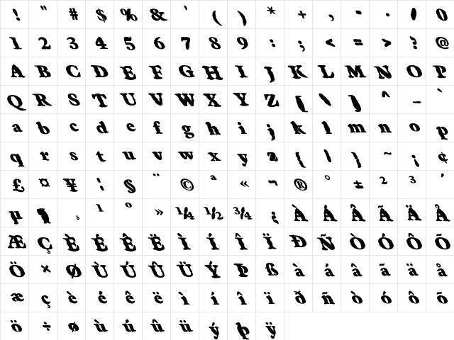FZ ROMAN 25 MANGLED LEFTY Normal  glyph index
