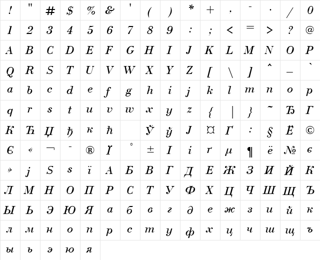 BodoniCTT Italic  glyph index