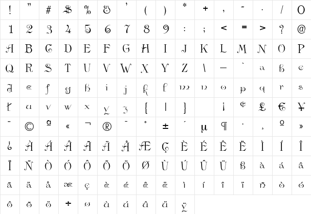 A780-Deco Regular  glyph index