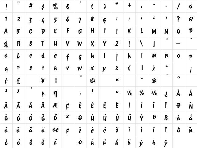 ElektrixBoldOldstyle Bold  glyph index