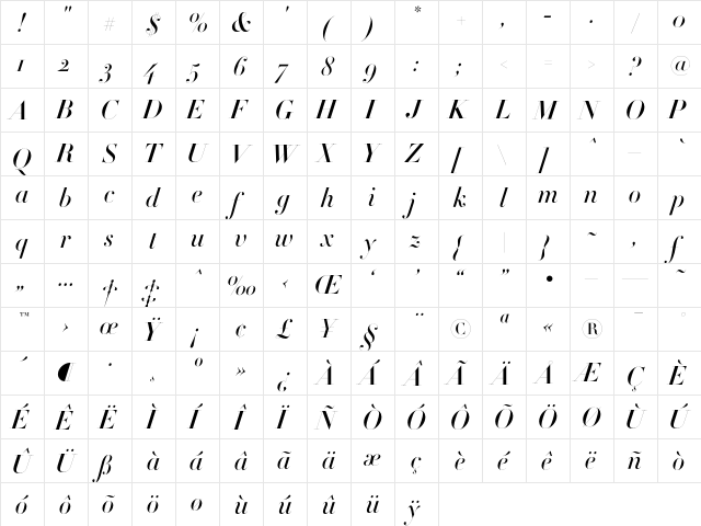 Didot HTF-M96-Medium-Ital  glyph index