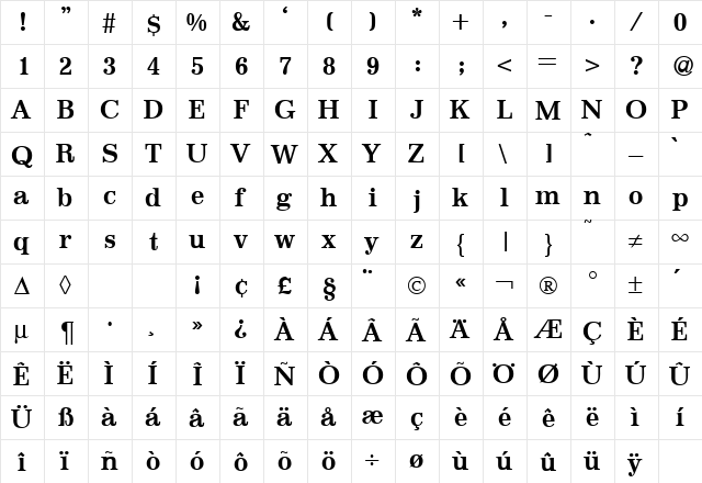 Immaculate Bold  glyph index