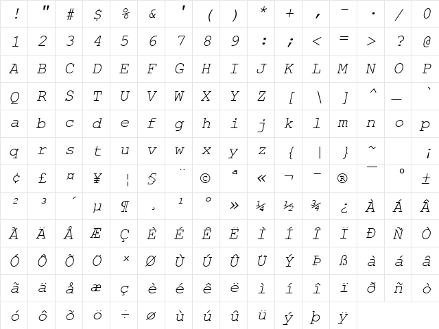 Wuzzy 3 Italic  glyph index