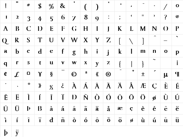 SanDiego-Bold Normal  glyph index