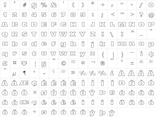Incised 901 Nord Outline  glyph index