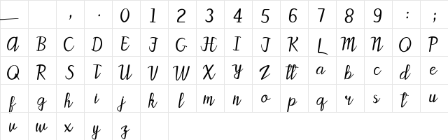 Patty LaBelle Regular  glyph index