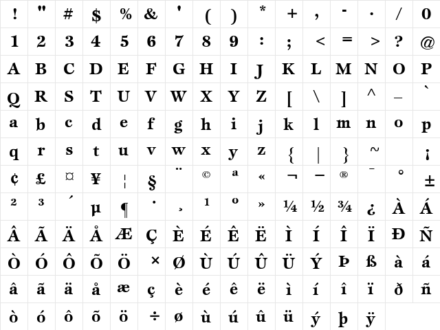 SerenaSSK Bold  glyph index