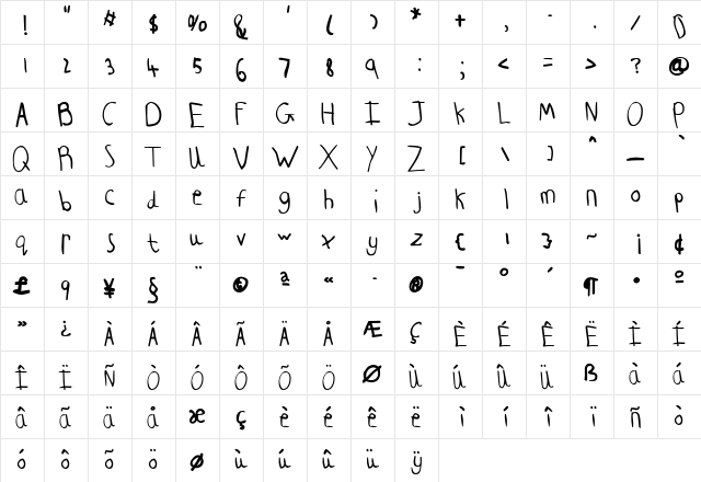 ChildsPlay Medium  glyph index