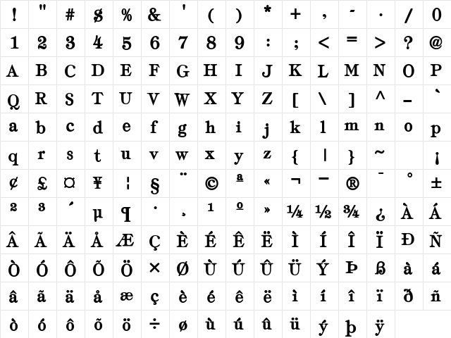 AlbrechtSSK Bold  glyph index