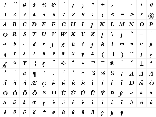 Bembo ExtraBoldItalic  glyph index
