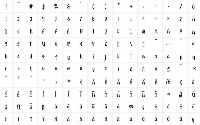 IndusLL Bold  glyph index