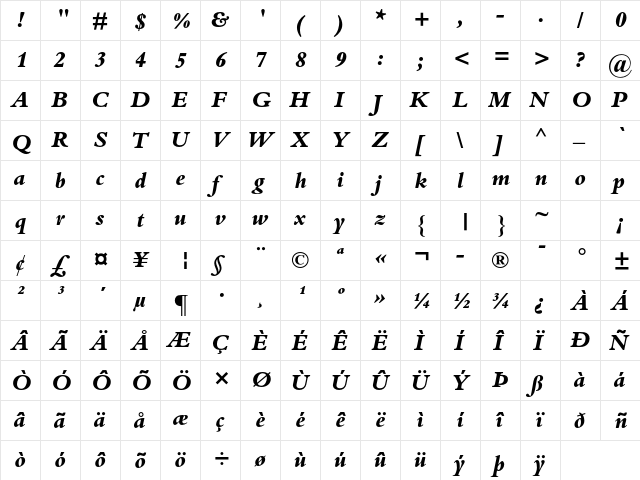 Bembo Std Extra Bold Italic  glyph index