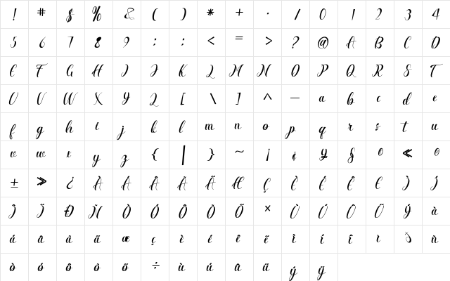 Anguilla Regular  glyph index