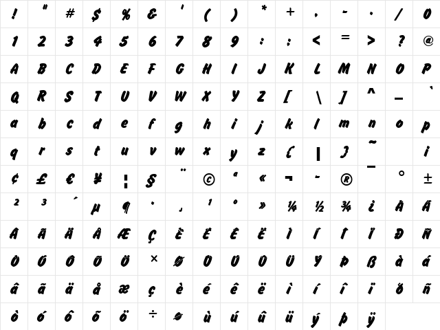 Falcon-Poster Bold  glyph index