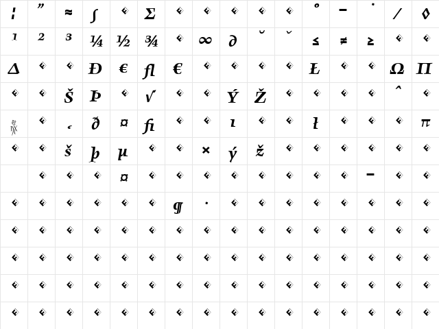 Angkoon-BoldItalicExpert Regular  glyph index