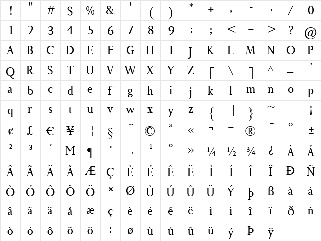 Non Solus Regular  glyph index