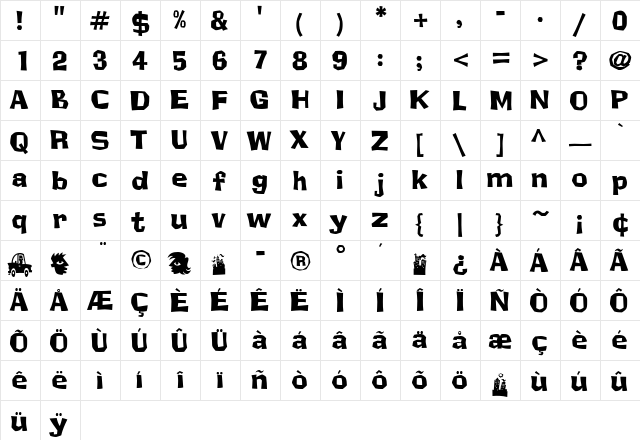 Spazorific Regular  glyph index