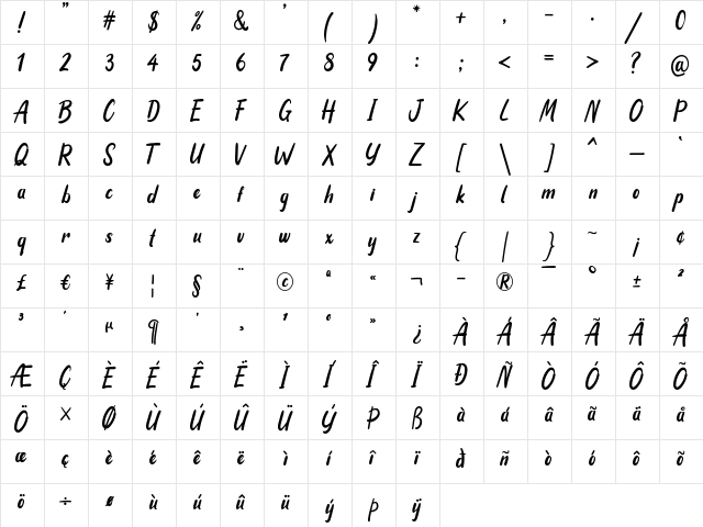 Andrographis Regular  glyph index
