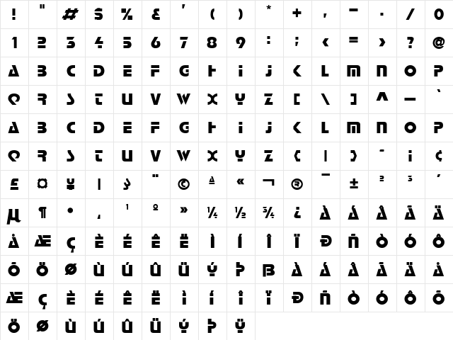 Scott Regular  glyph index