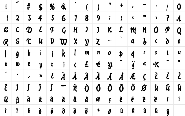 Current-Black Regular  glyph index