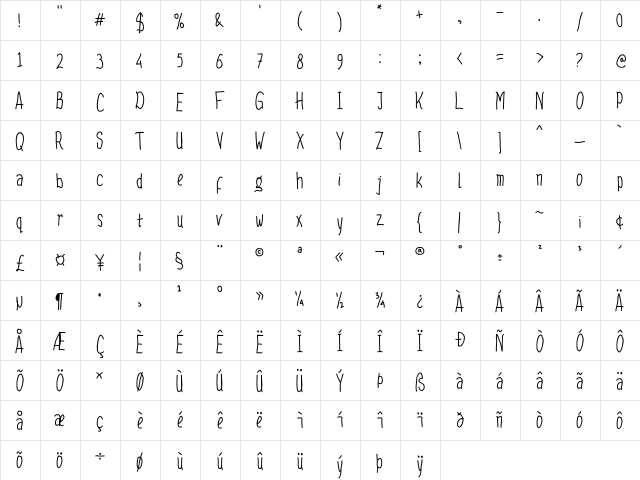 Kidtype Regular  glyph index