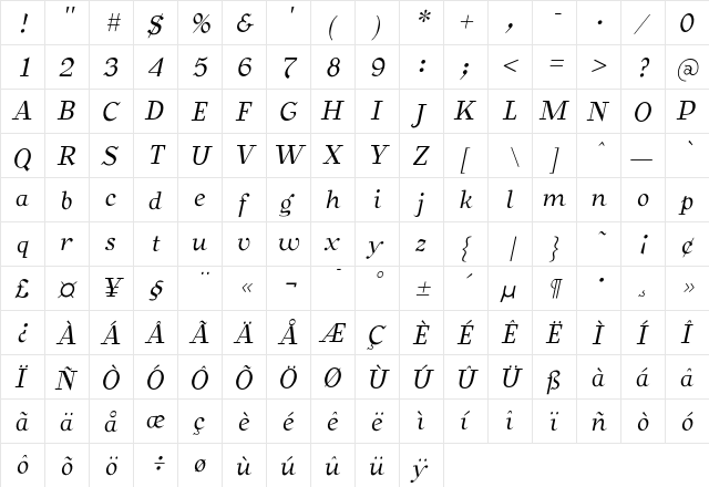 SafranItalic Regular  glyph index