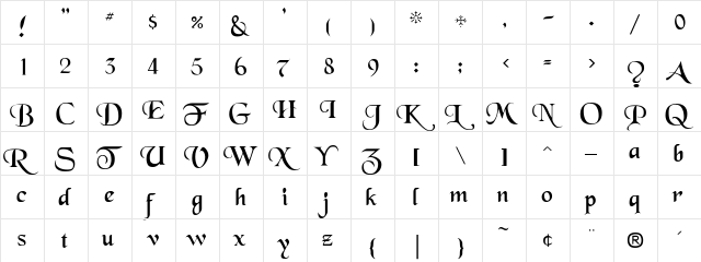 BlackChancery Regular  glyph index