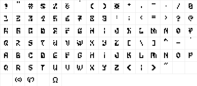 Bitwise Alpha Normal  glyph index