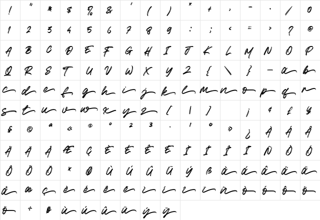 Greatest Richmond Alternate Thr Regular  glyph index