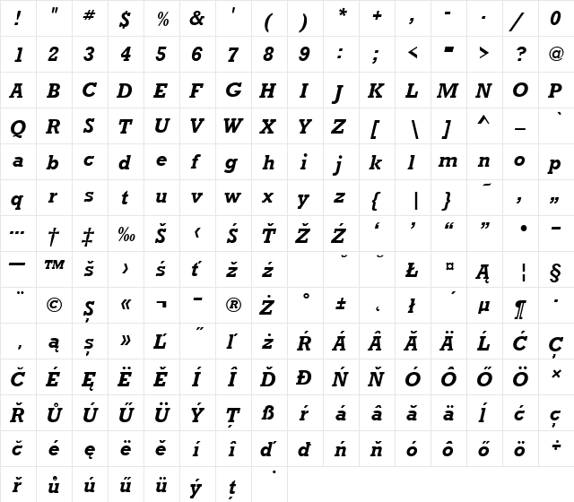 RoctuTEEMed Italic  glyph index