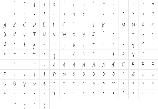 Yay!_Demo Regular  glyph index