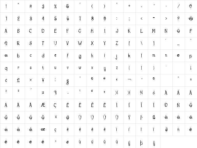Copacabana Regular  glyph index