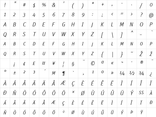 Unit-LightSCItalic Regular  glyph index
