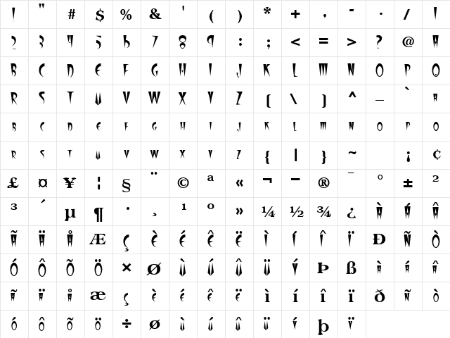 Sharp Regular  glyph index
