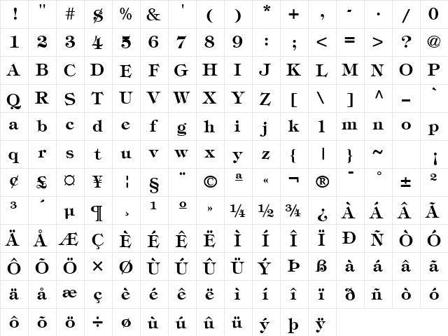 Sophisticate SSi Semi Bold  glyph index