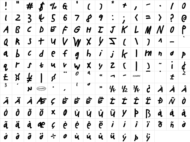 Buttons the Bear Regular  glyph index
