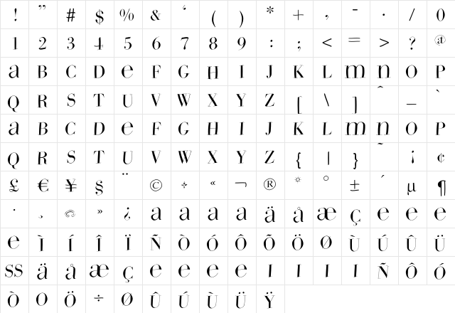 WildBradoni Regular  glyph index