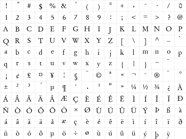 GaraWen Regular  glyph index