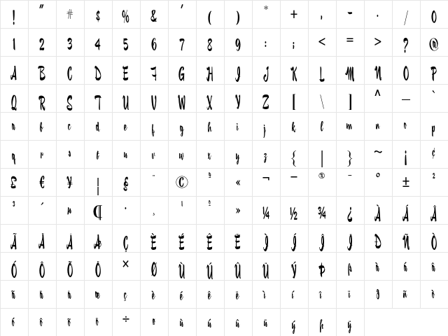 Fuller Brush NF Regular  glyph index