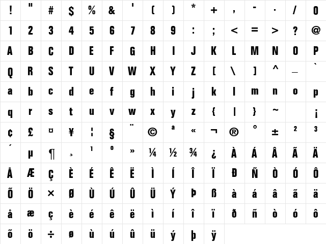 FoldMdrnConDB Normal  glyph index