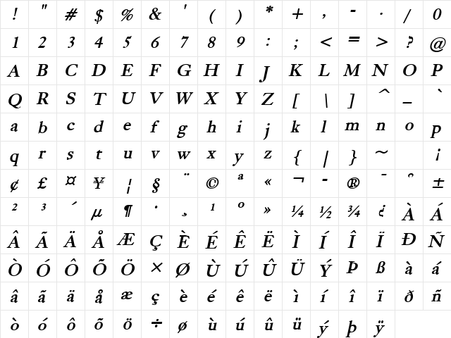 Bliss Bold Italic  glyph index