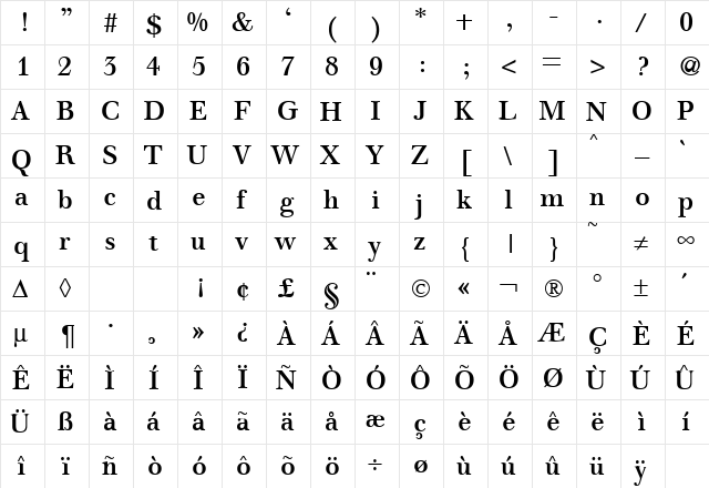 WalbaumOriginal Bold  glyph index