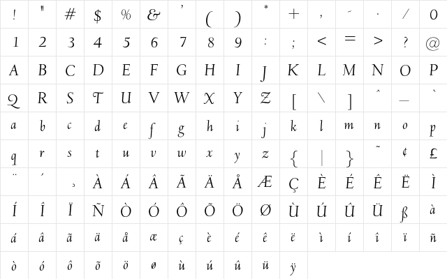 ChampagneItalic Regular  glyph index