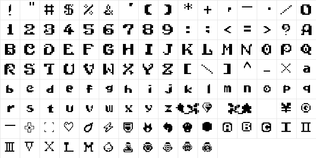 Wonder Boy In Monster World Regular  glyph index