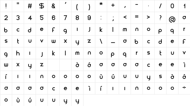 Unisono Lowercase Regular  glyph index