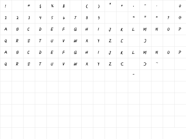 RONGGOLAWE Regular  glyph index