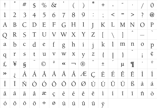 Berkeley OldstyleBook  glyph index