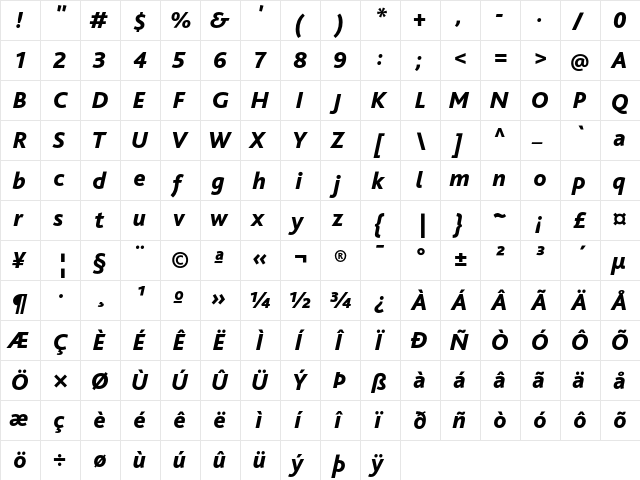 BlissPro Italic  glyph index